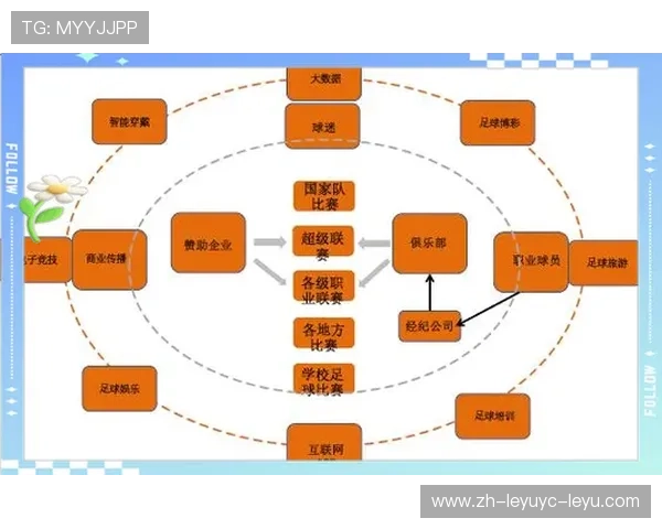 足球赛事中的全球性竞争与发展